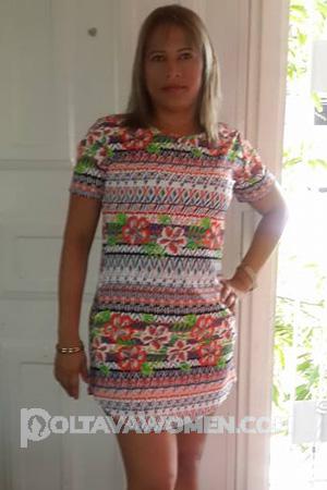 Ladies of Latin-America