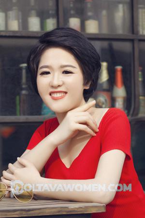 183959 - Junmin Age: 36 - China