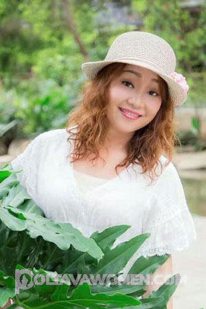 183961 - Xuezhi Age: 54 - China