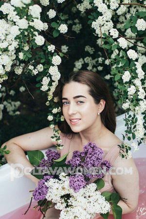 Ladies of Eastern-Europe