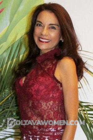 Ladies of Costa Rica