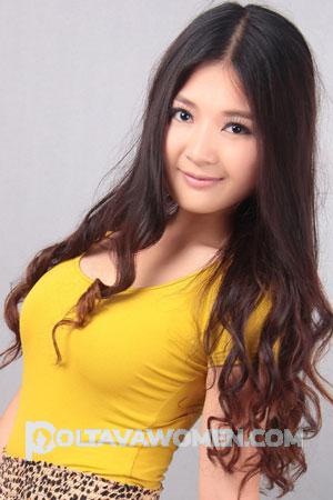 188658 - Chaoyu Age: 34 - China