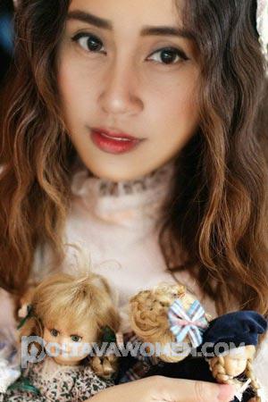 189722 - Thanaporn Age: 39 - Thailand