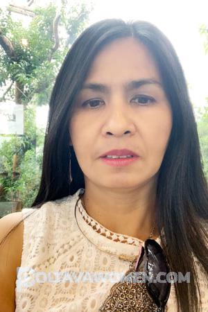 190506 - Kallaya Age: 55 - Thailand