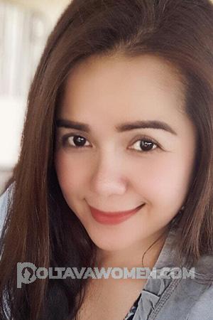 190626 - Khwanchai Age: 48 - Thailand