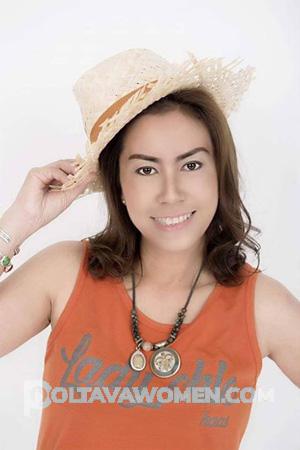 190764 - Thanyaphat Age: 51 - Thailand