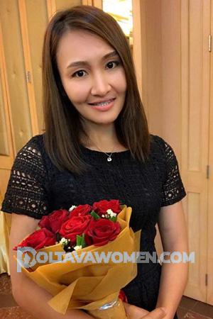 190776 - Supaporn Age: 39 - Thailand