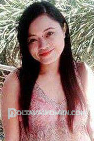 Ladies of Philippines