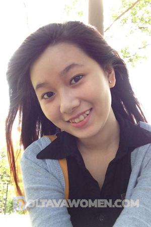194870 - Thi Thuy Trinh Age: 31 - Vietnam