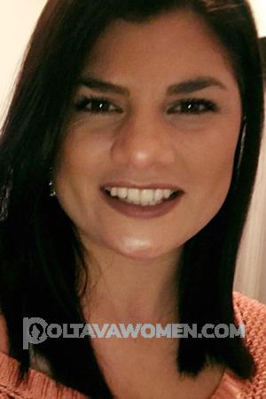 Ladies of Costa Rica