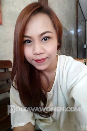 Ladies of Chiang Mai