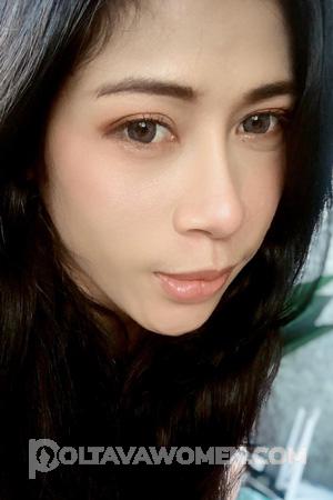 Ladies of Ubon Ratchathani