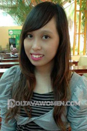 196994 - Thuc Quyen Age: 28 - Vietnam