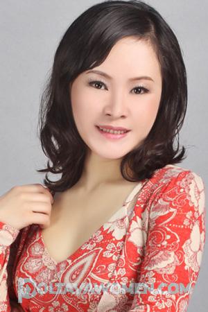 197190 - Junxiao Age: 53 - China