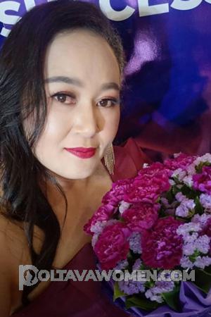 197408 - Nitthaya Age: 46 - Thailand