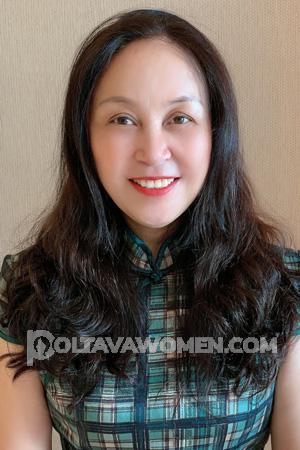 198217 - Feitao Age: 57 - China