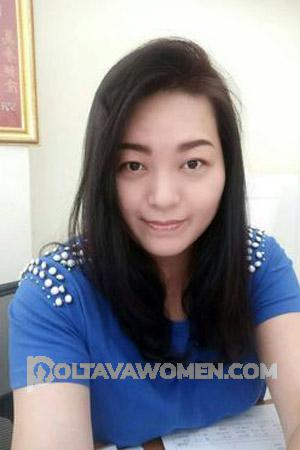 198554 - Neruntara Age: 49 - Thailand