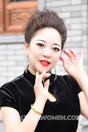 198747 - Ruining Age: 63 - China