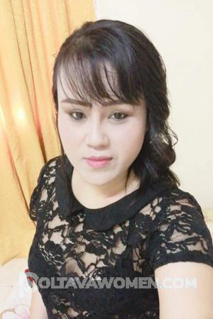 Ladies of Samutprakarn