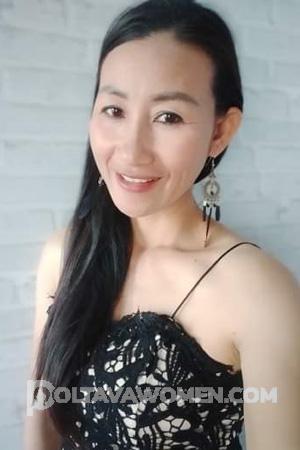 Ladies of SamutSongkarn