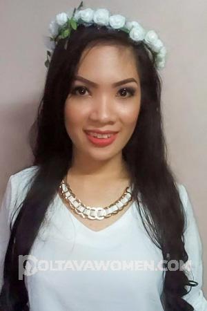 199384 - Analy Age: 25 - Philippines