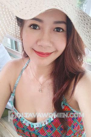 Ladies of Phetchaboon