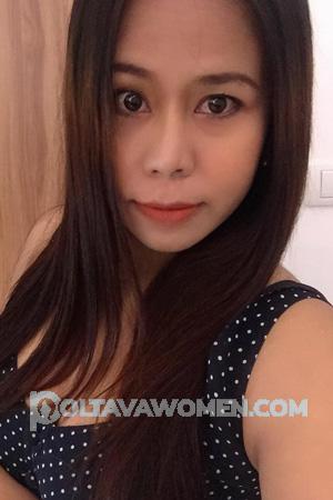 Ladies of Udon Thani