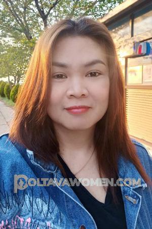 Ladies of Ubon Rachathani