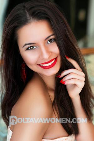 200129 - Irina Age: 26 - Ukraine