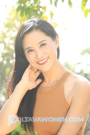 200214 - Zongmin Age: 58 - China