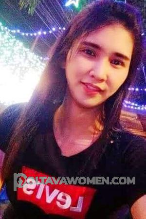 Ladies of Ratchaburi