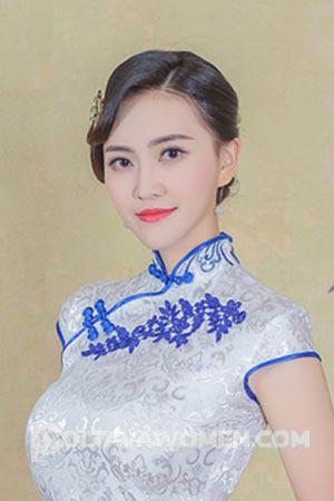 200320 - Langxia Age: 24 - China