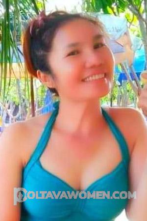 Ladies of Samut Songkhram