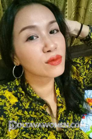 Ladies of Ubon Rachathani