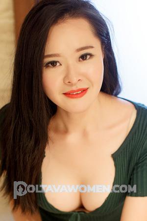 200722 - Chen Age: 30 - China