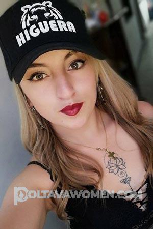 Ladies of Latin-America