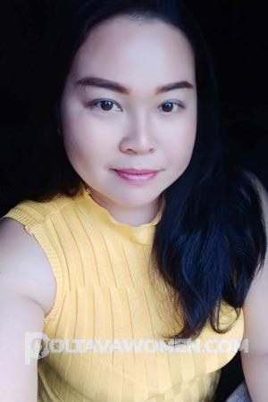 201186 - Tuangrat Age: 39 - Thailand