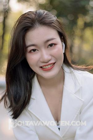 201377 - Xiatong Age: 30 - China