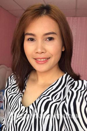 Ladies of Nakhon Ratchasima