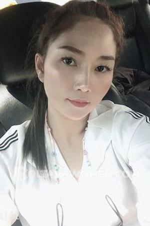 201927 - Orapan Age: 41 - Thailand