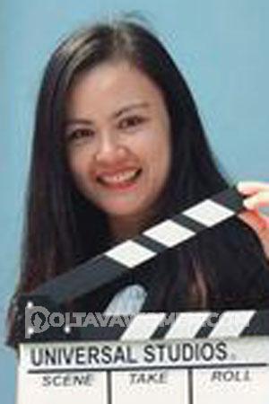 201928 - Nongrak Age: 46 - Thailand