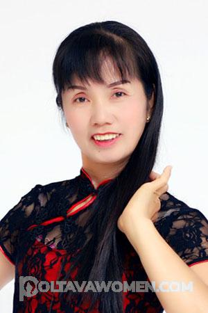 202192 - Zhilan Age: 48 - China