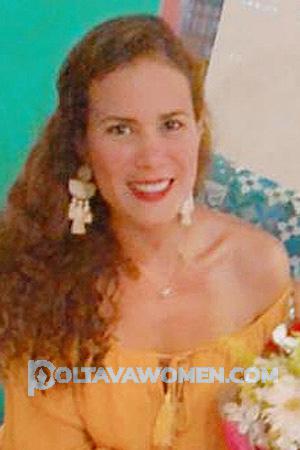 Ladies of Costa Rica