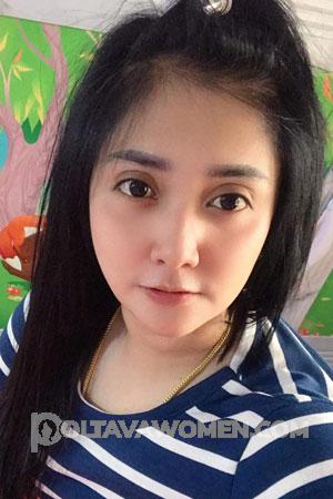 202334 - Waraporn Age: 36 - Thailand