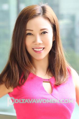 202554 - Cathy Age: 54 - China