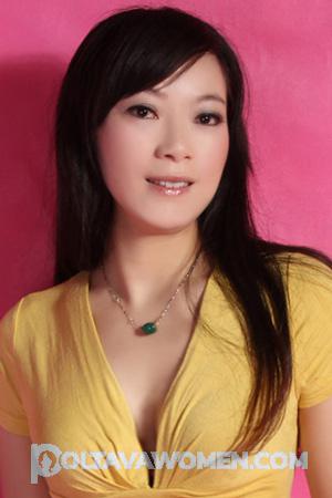 202717 - Lihua Age: 44 - China
