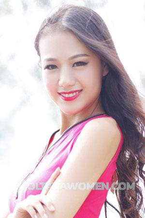 203170 - Tian Age: 40 - China