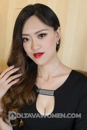 203430 - Chang Age: 54 - China