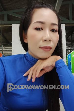 Ladies of Nakhon Sawan