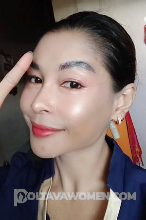 Ladies of Amnat Charoen